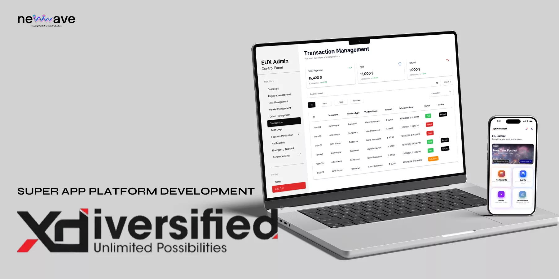 XDiversified